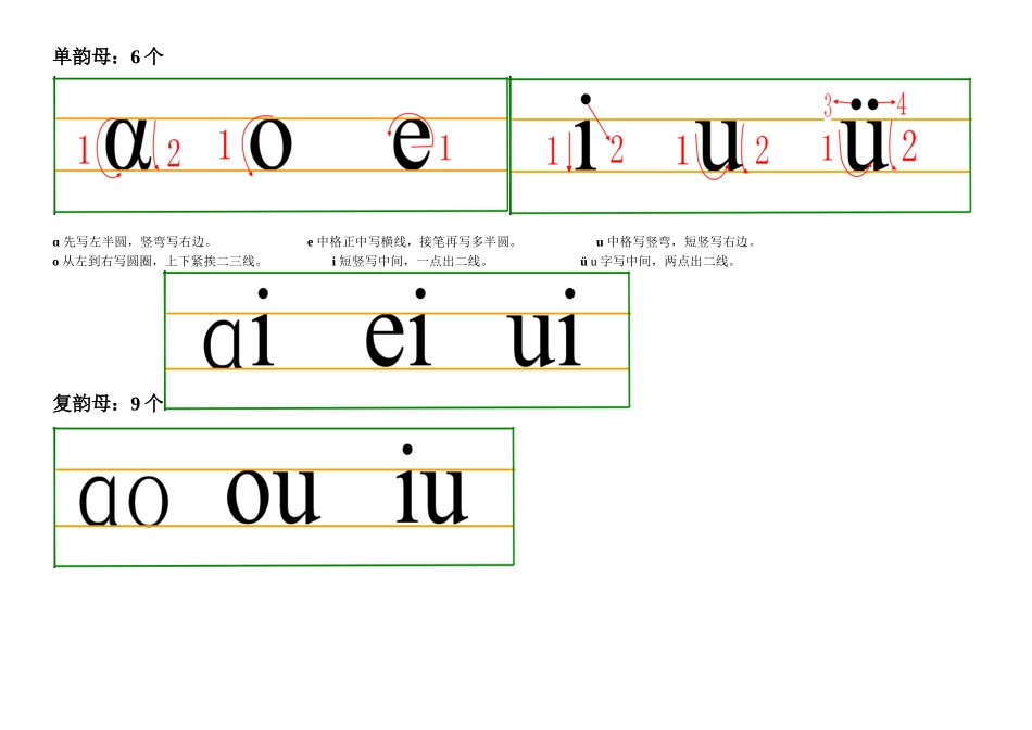 汉语拼音书写格式及笔顺_第3页