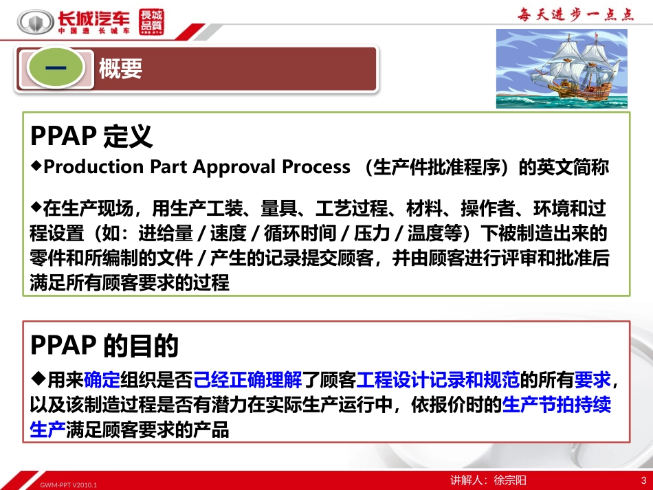 长城汽车 PPAP教程_第3页