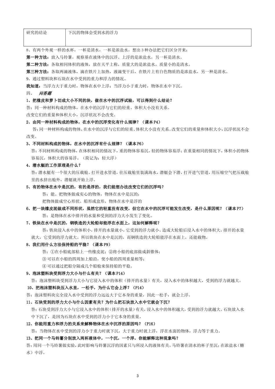 五年级科学下册复习资料(完整版)_第3页