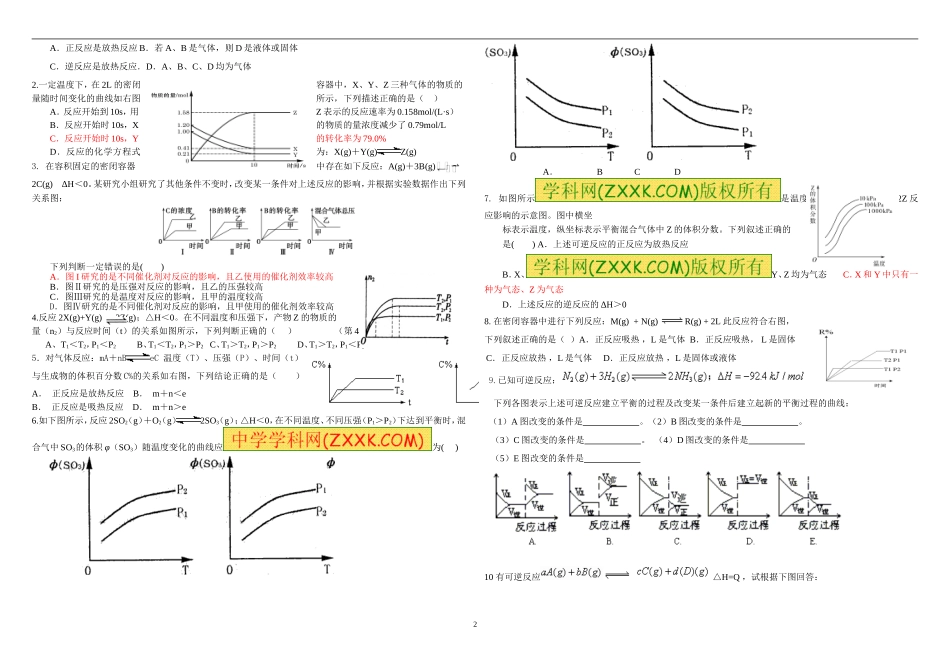 化学平衡移动的图像专题_第2页