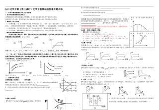 化学平衡移动的图像专题