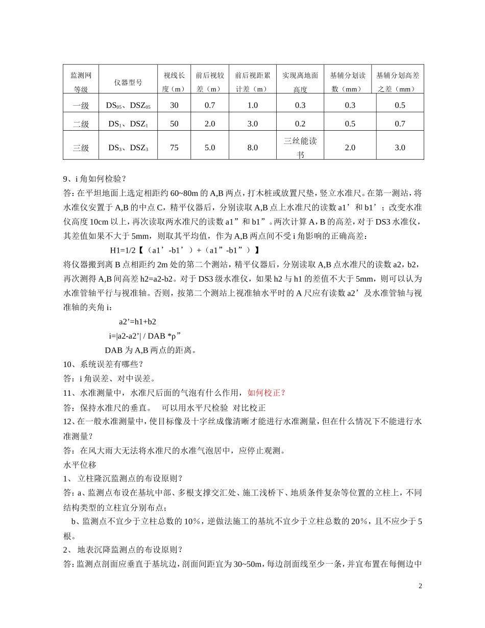 监测操作考试问题及答案_第3页