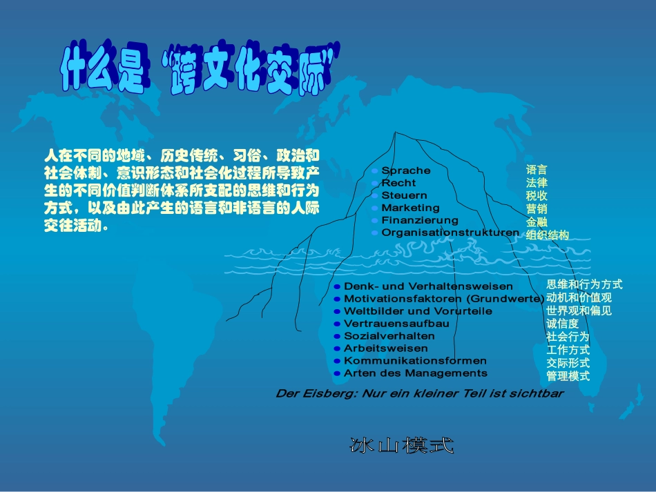 经济德语配套教程 范捷平 博士 教授_第3页