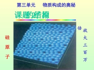 原子的结构ppt