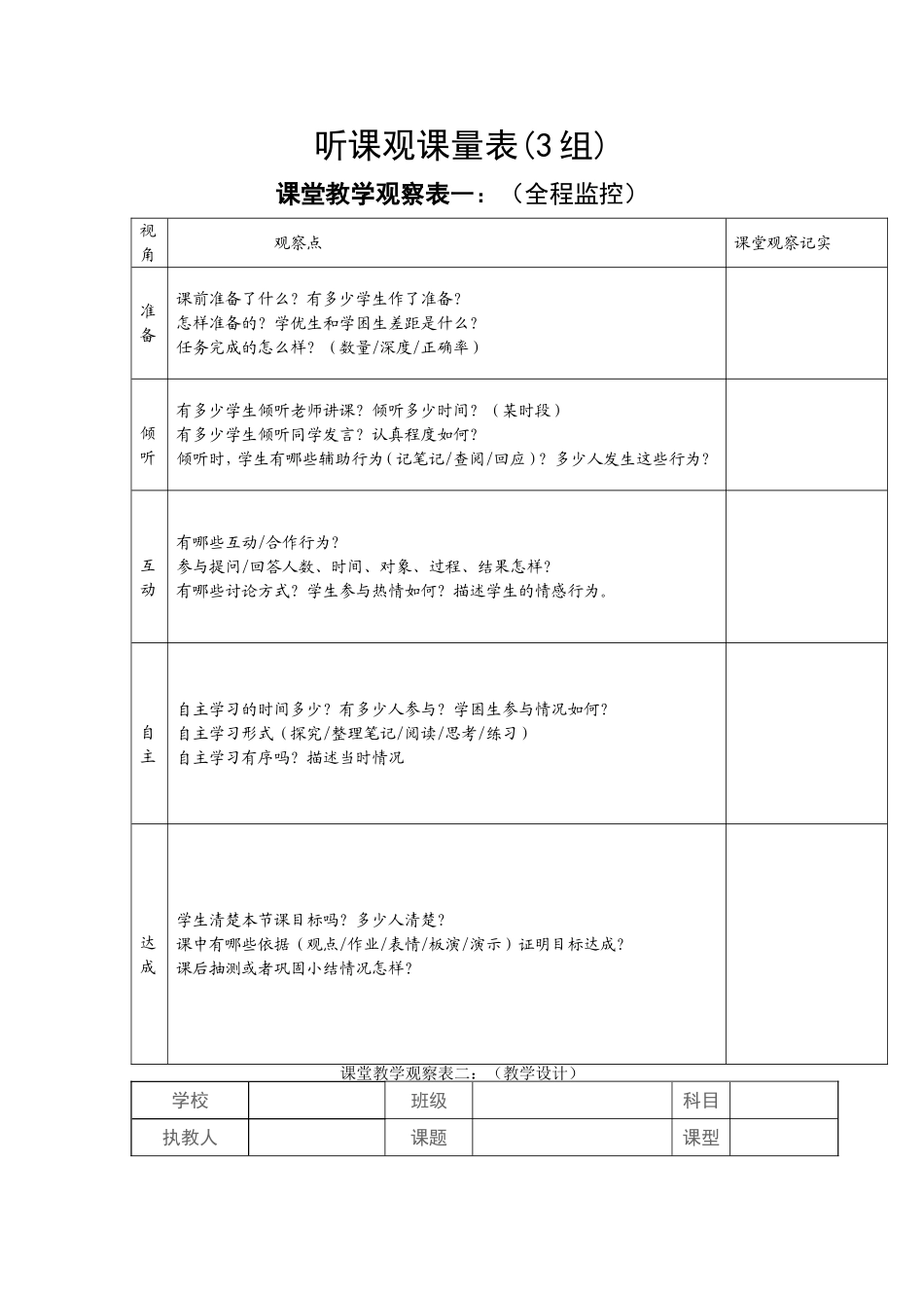 听课评课观察量表_第1页