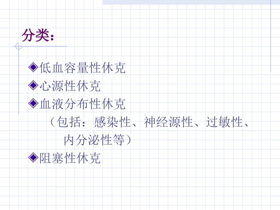 休克病人的麻醉处理_第3页