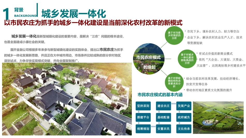 市民农庄2017_第1页