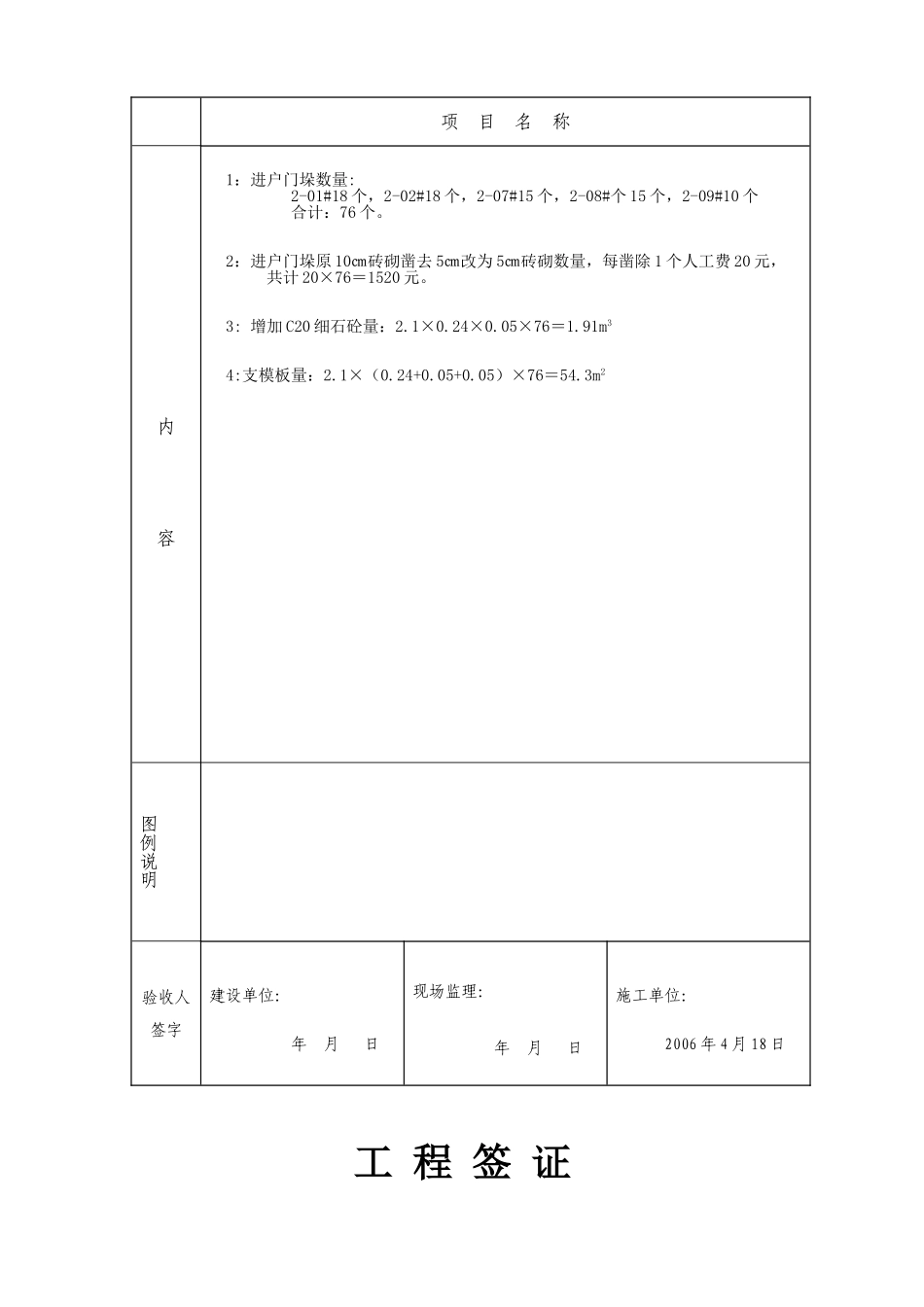 工程签证单1_第3页