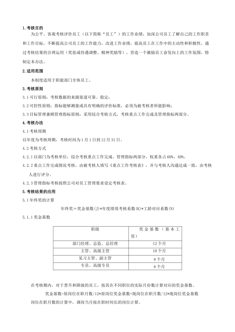 年终奖考核管理办法_第1页