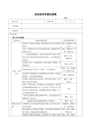 钢筋加工厂安全技术交底