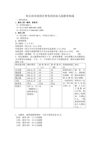 幼儿园薪资构成