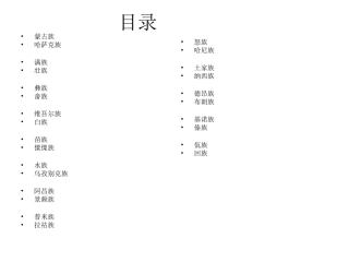 我国少数民族服饰展示