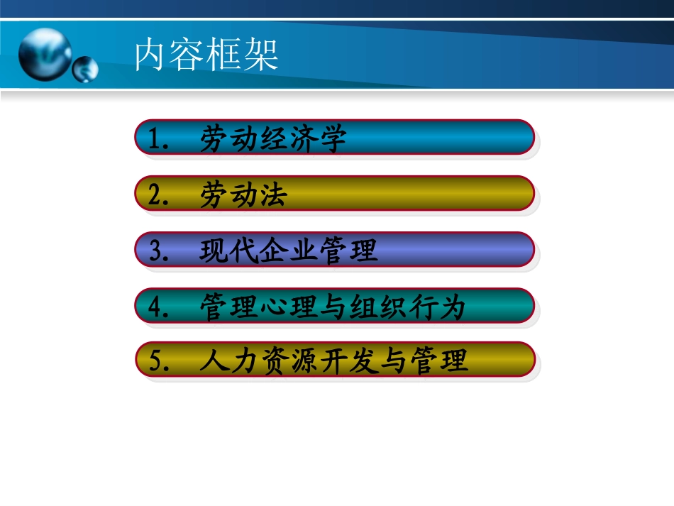 企业人力资源管理师基础知识_第2页