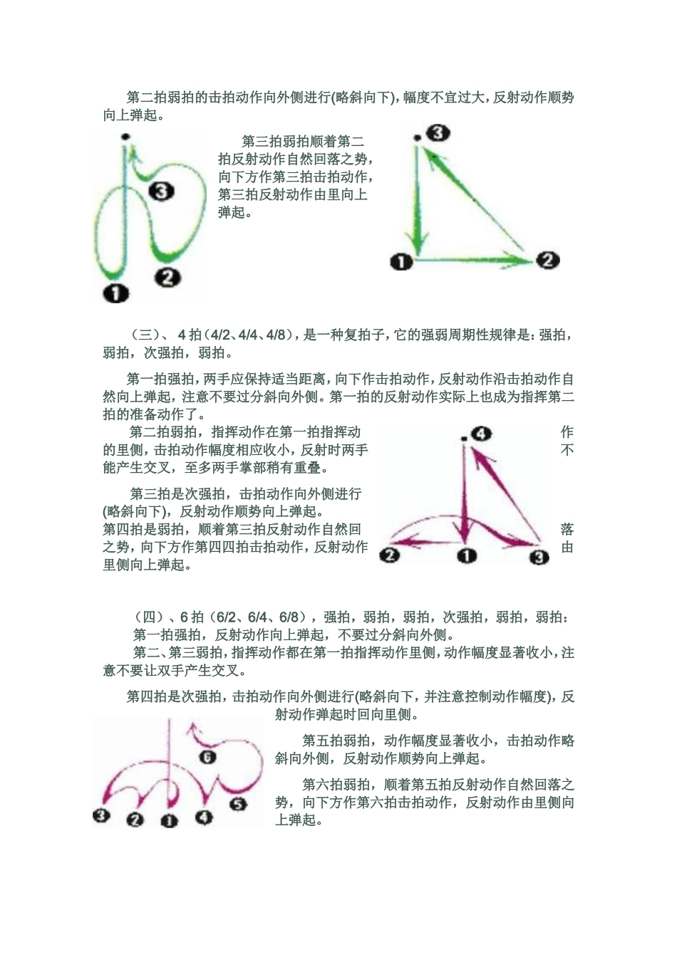 音乐指挥手势_第2页