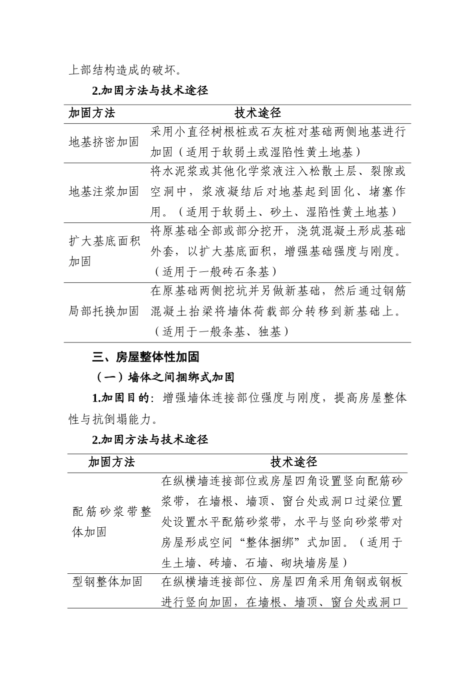农村C级危房加固技术与方法_第2页