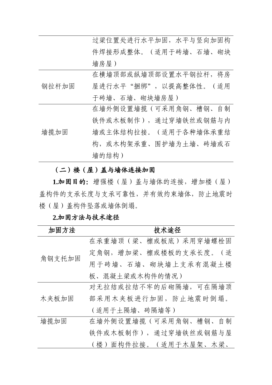 农村C级危房加固技术与方法_第3页