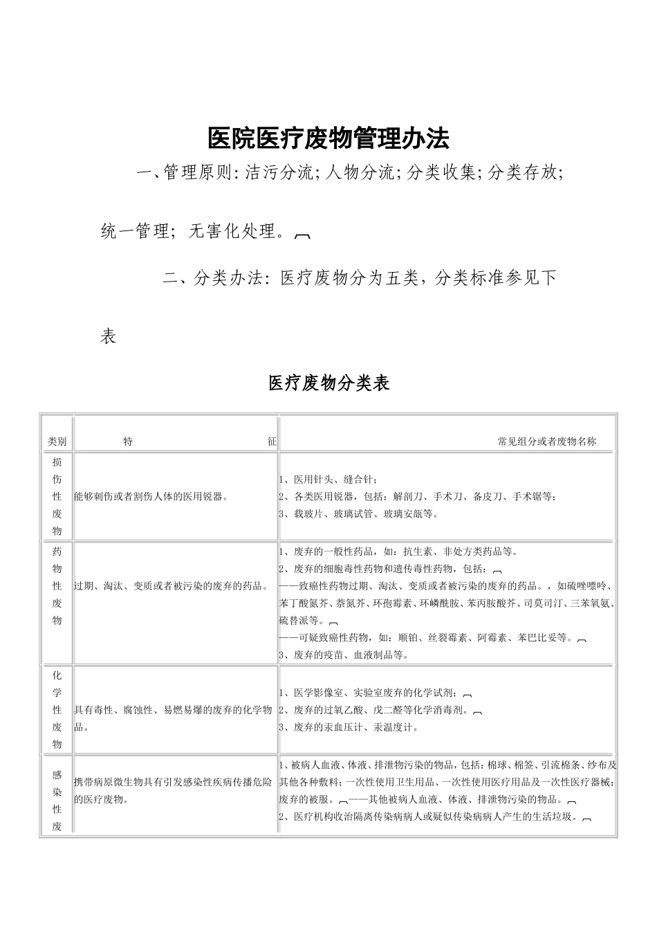 医院医疗废物管理办法_第1页