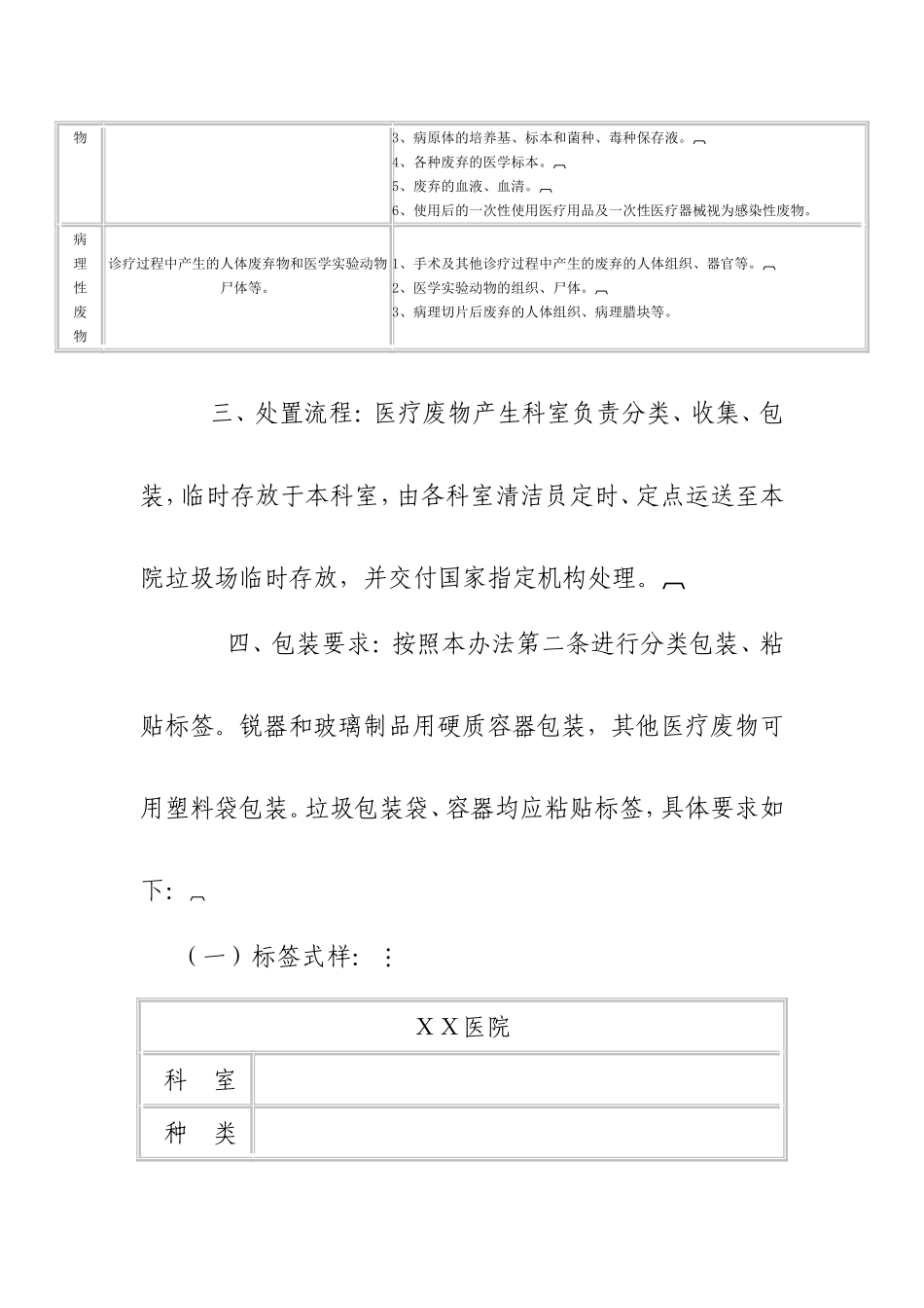 医院医疗废物管理办法_第2页