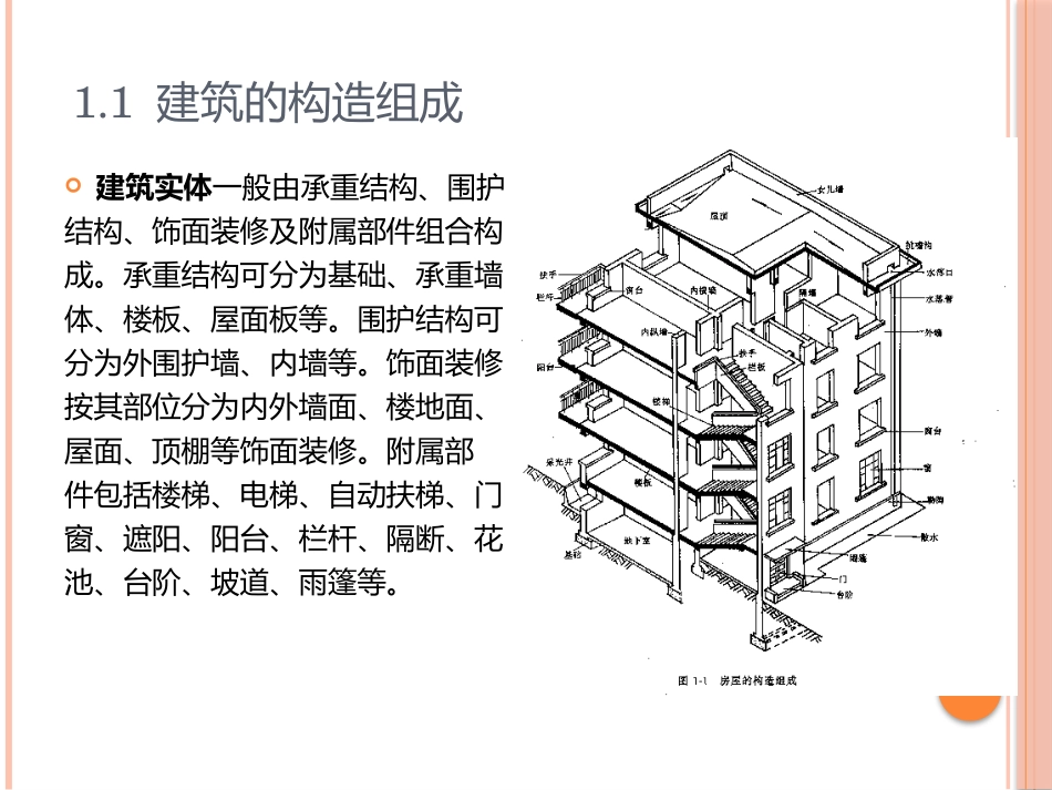 建筑构造上册_第3页