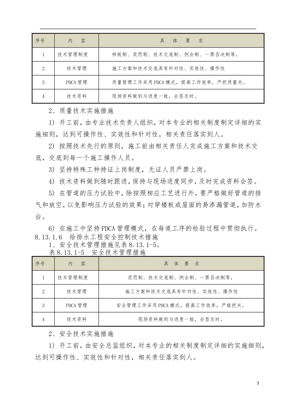机电安装工程施工方案与技术措施(含系统综合调试方案)_第3页