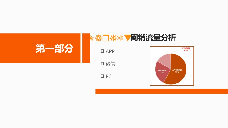 京东运营方案大致方向_第3页