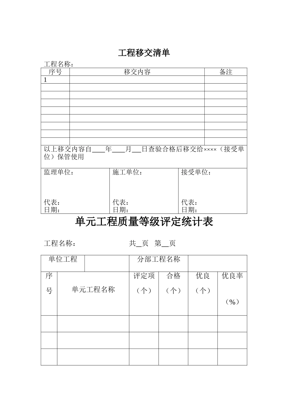 饮水工程移交书_第2页