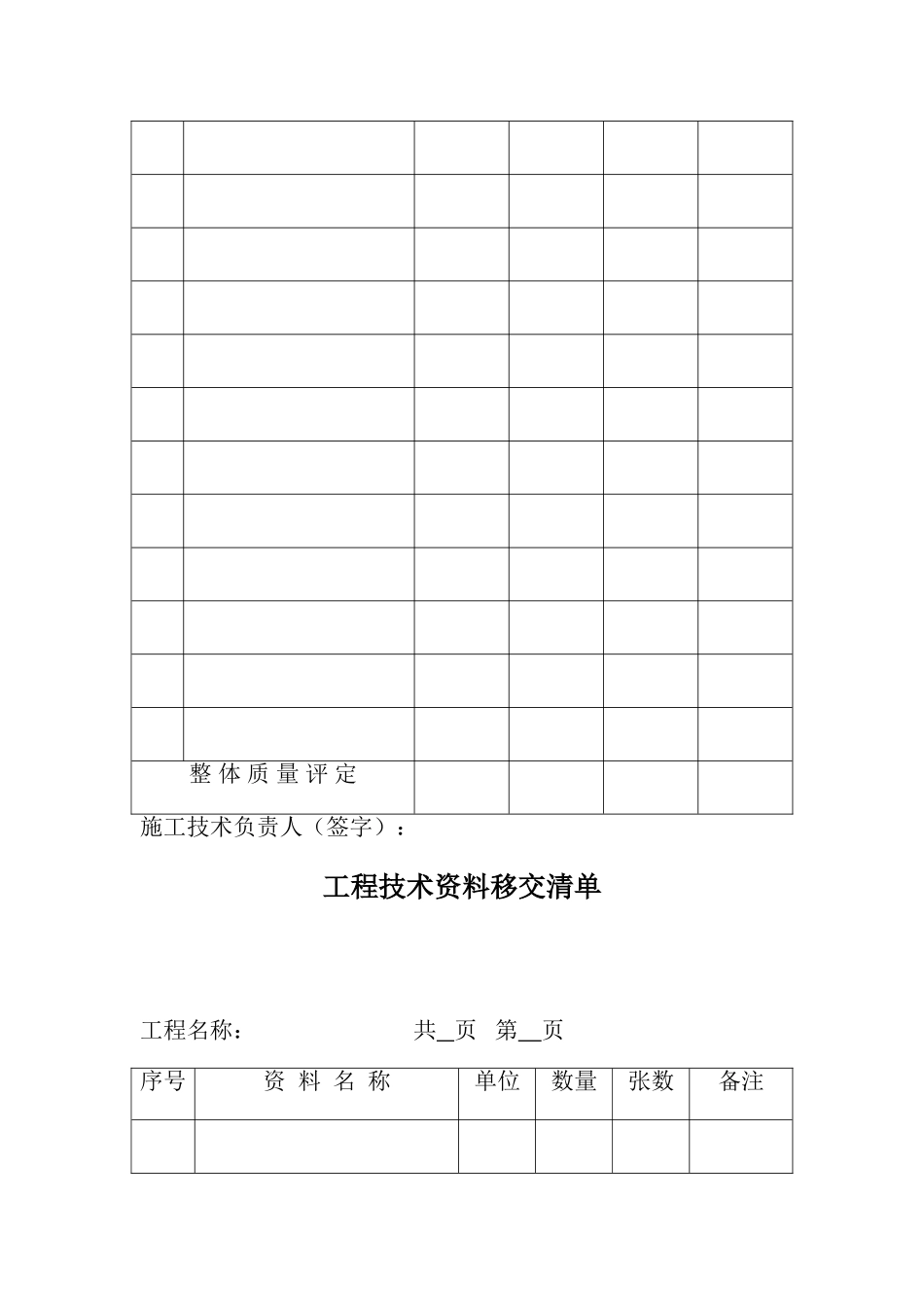 饮水工程移交书_第3页