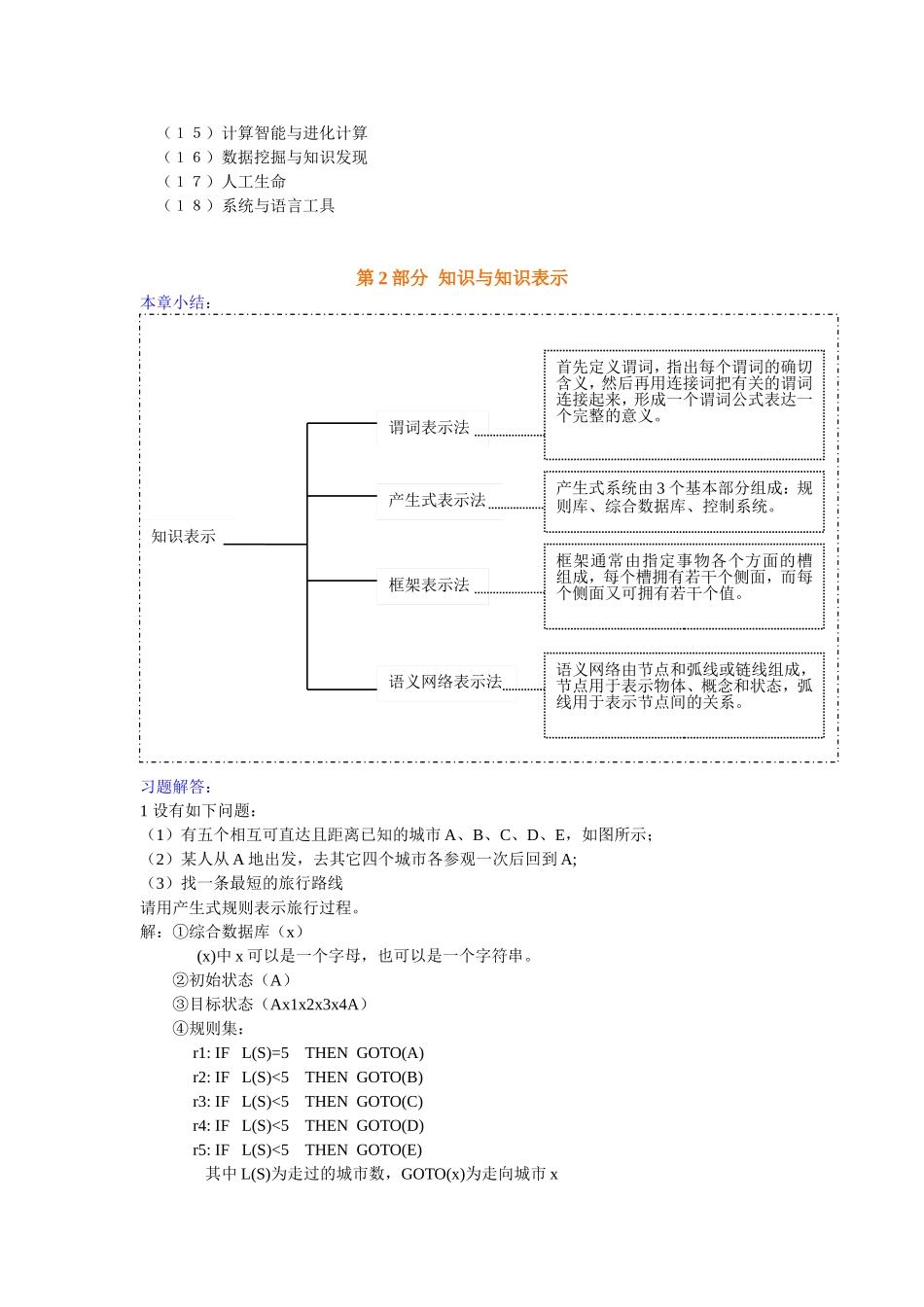 人工智能习题集及各章小结_第2页