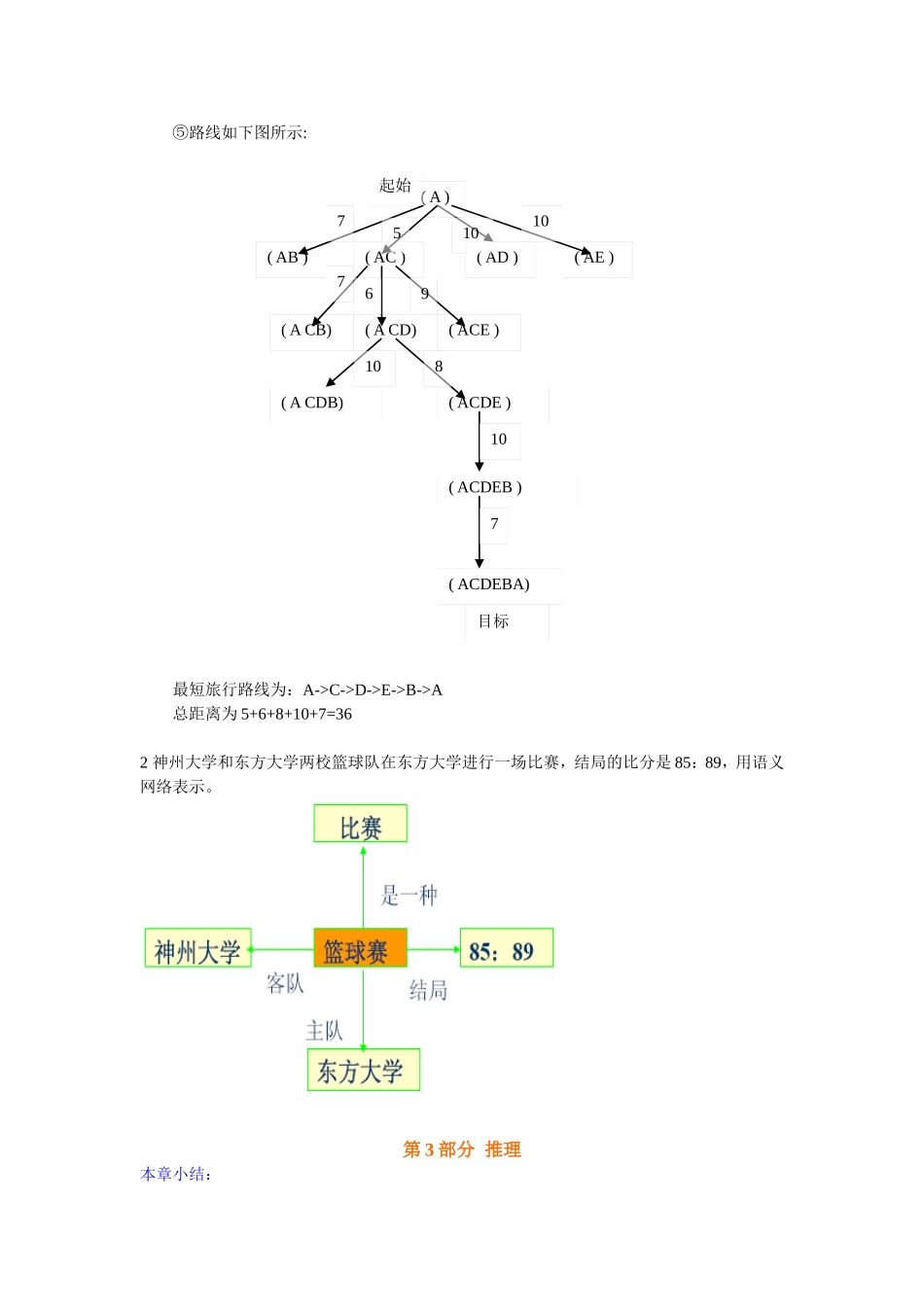 人工智能习题集及各章小结_第3页