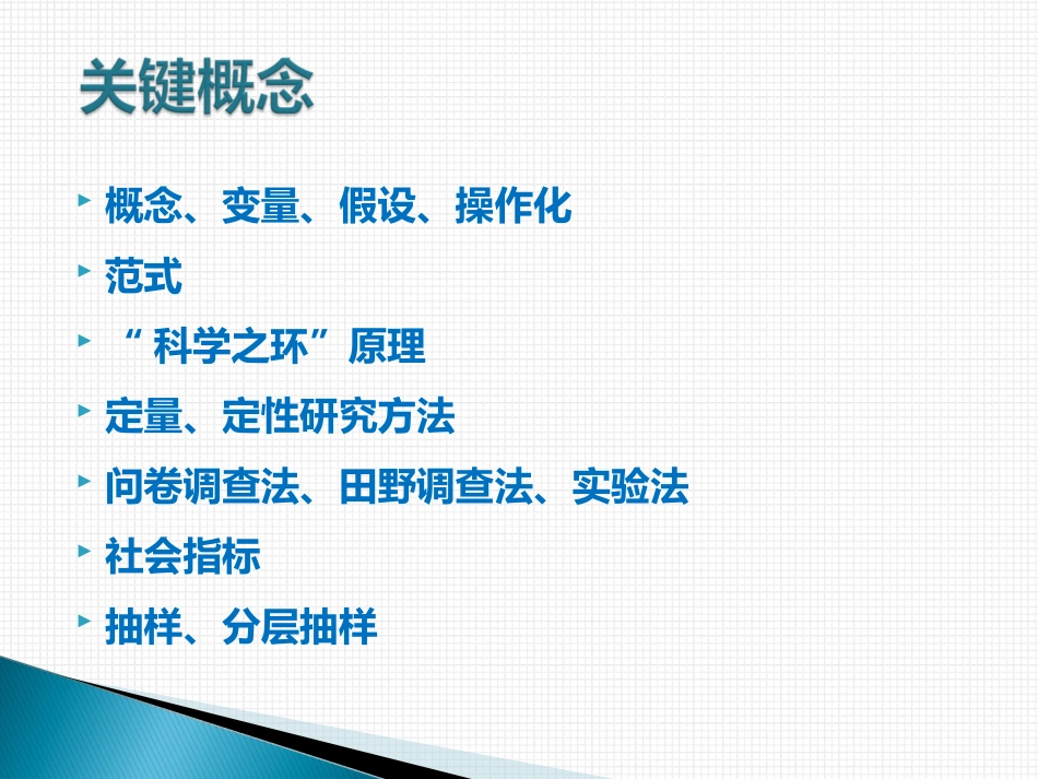 社会学的研究方法_第2页