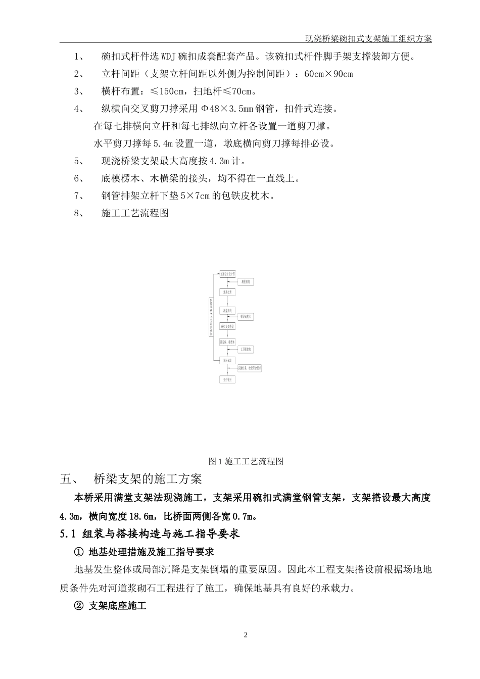 桥梁工程碗扣式支架施工方案_第2页