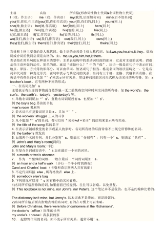 主格宾格所有格