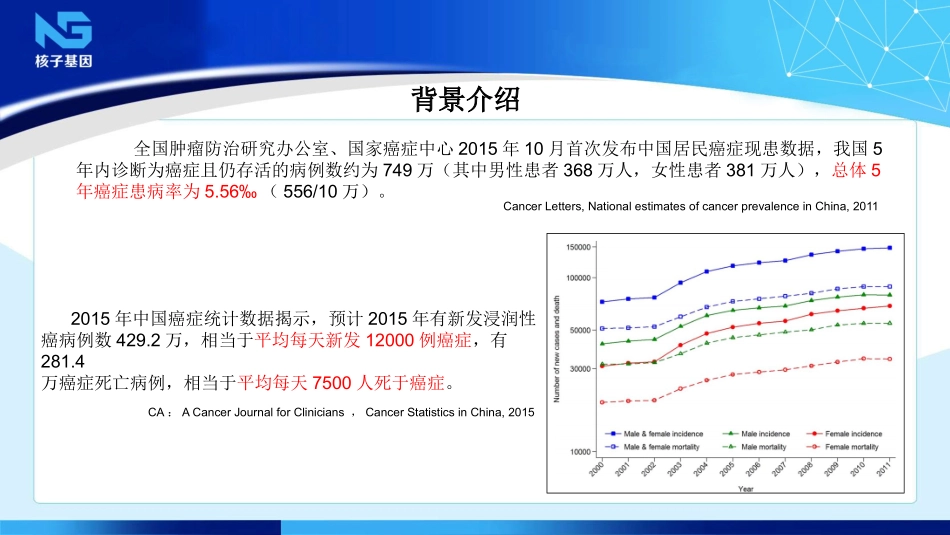 肿瘤个体化用药指导基因检测_第3页
