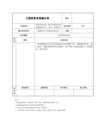 工程变更洽商确认单