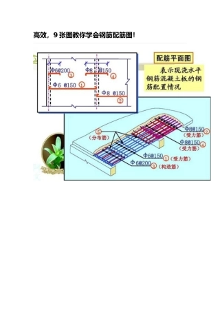 高效,9张图教你学会钢筋配筋图!