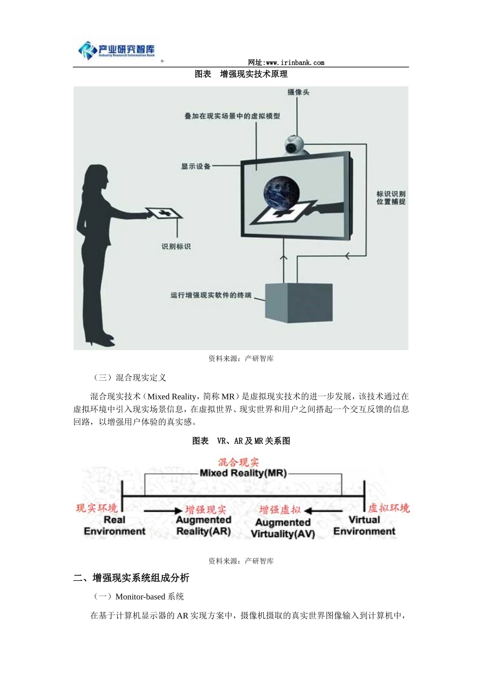 增强现实(AR)系统组成及实用领域综合分析_第2页