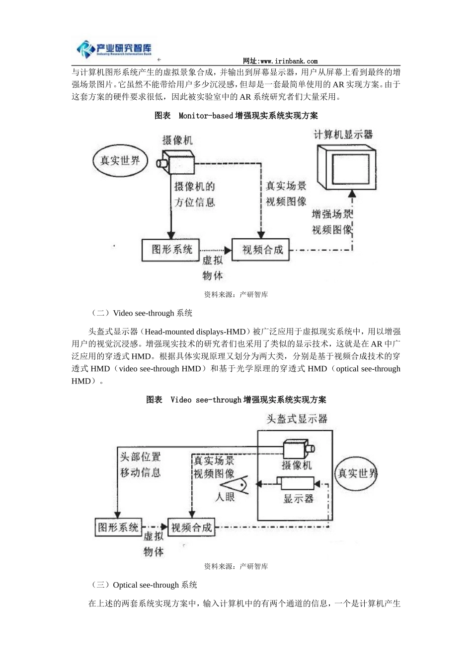 增强现实(AR)系统组成及实用领域综合分析_第3页