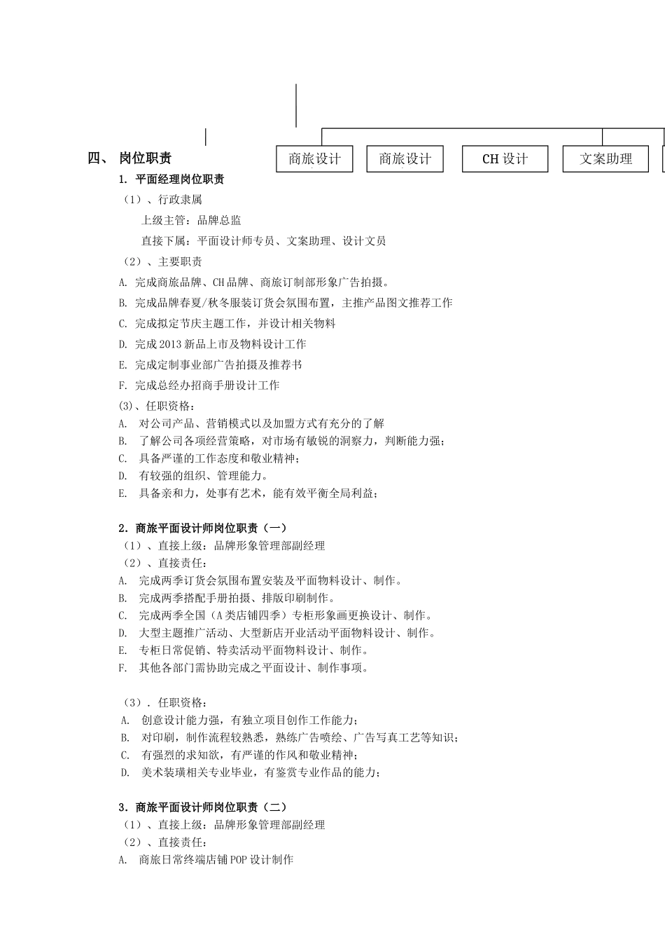 品牌形象管理部制度_第3页