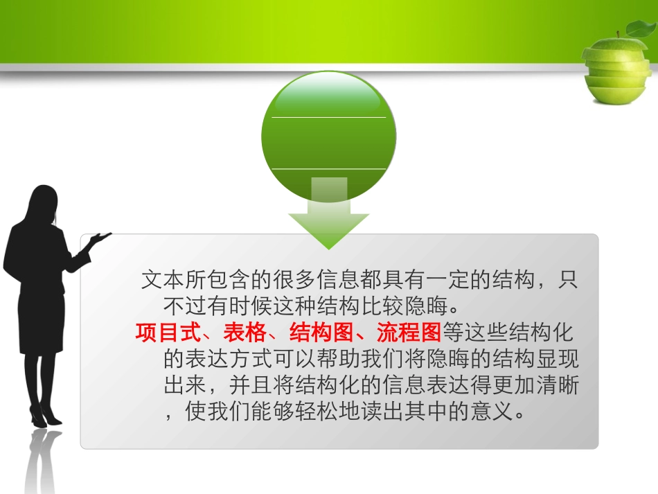 文本信息的结构化和形象化表达ppt_第3页