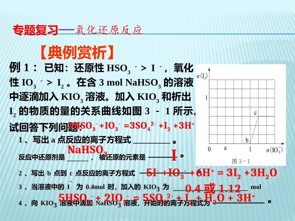 氧化还原反应(专题复习)_第2页