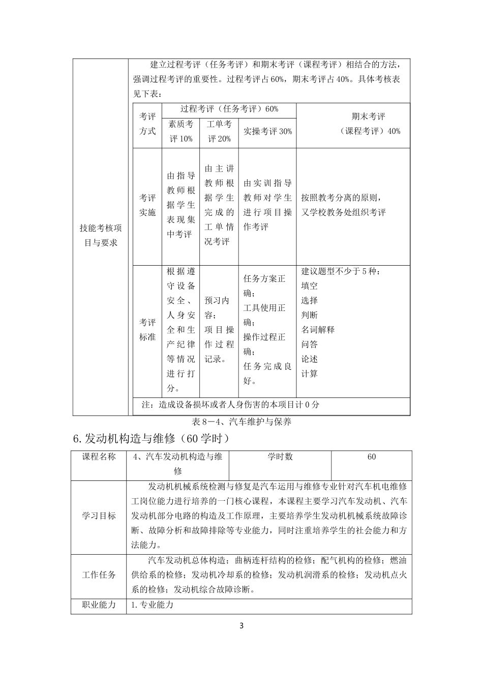 汽车运用与维修专业课程标准_第3页