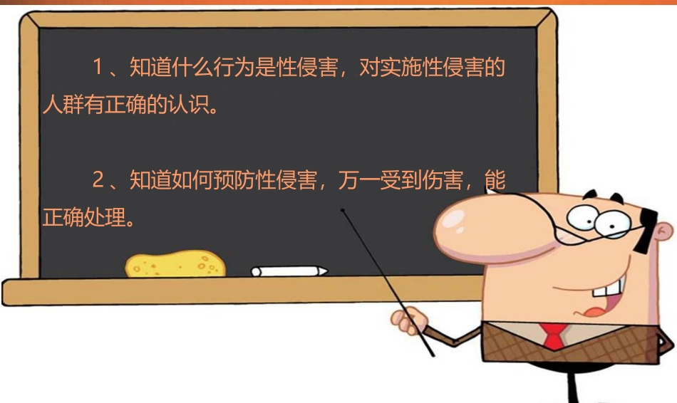 女生防性侵讲座----PPT课件_第2页