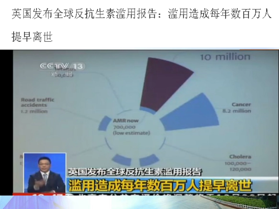 医疗机构抗菌药物预防性应用基本原则_第2页