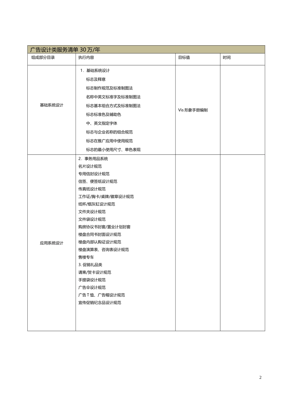 营销策划服务清单_第3页