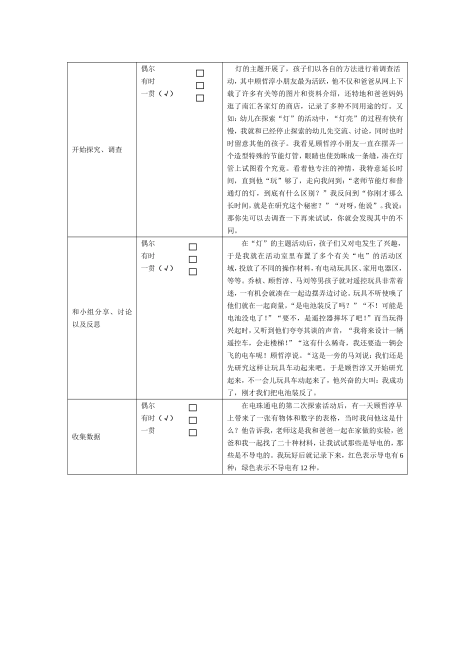 幼儿园区角活动观察记录与分析_第2页