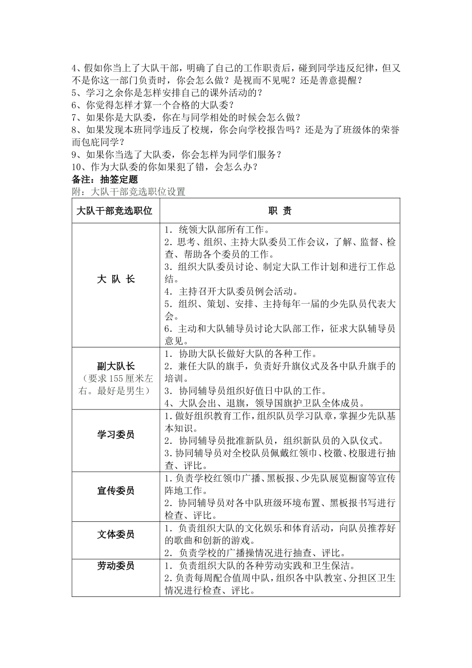 中心小学少先队大队干部竞选方案_第2页