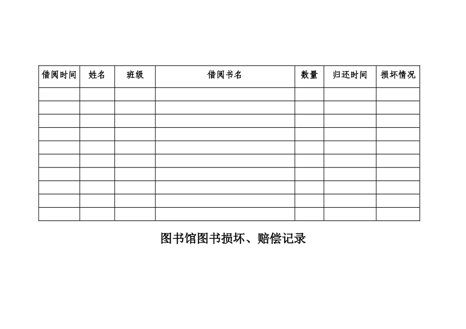 图书馆学生借阅记录_第2页