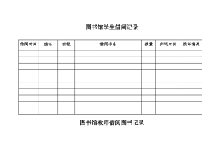图书馆学生借阅记录