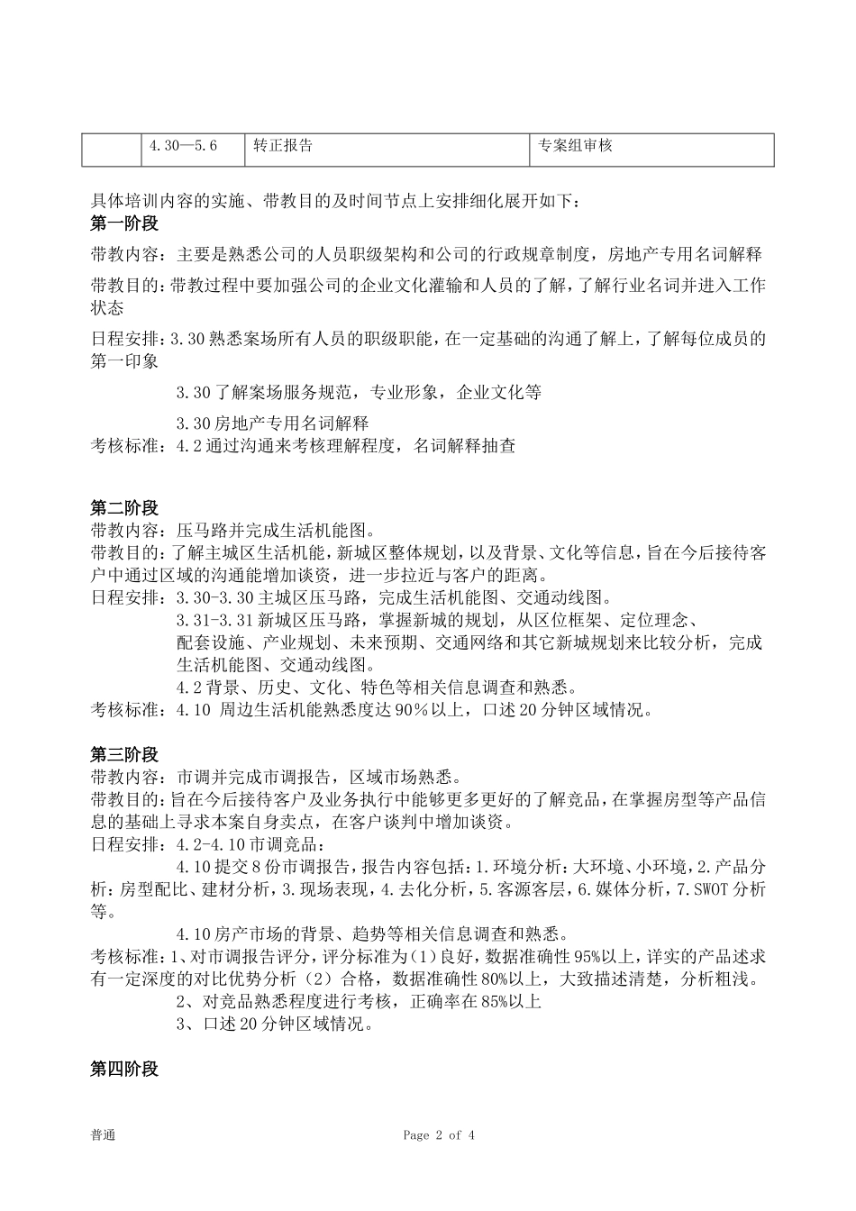 房地产新人带教计划_第2页
