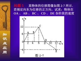 匀速直线运动的st图象和vt图象